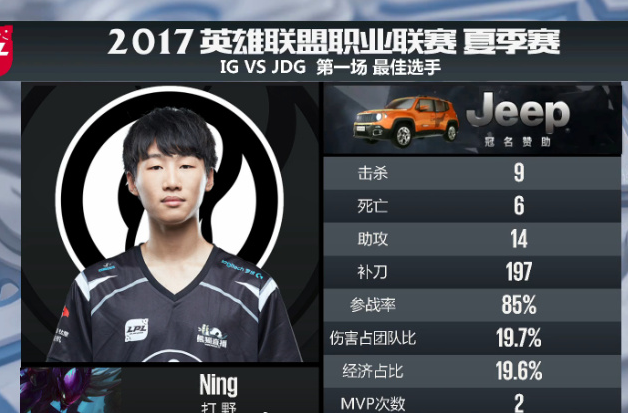 最新：Ning大比分领先的简单介绍
